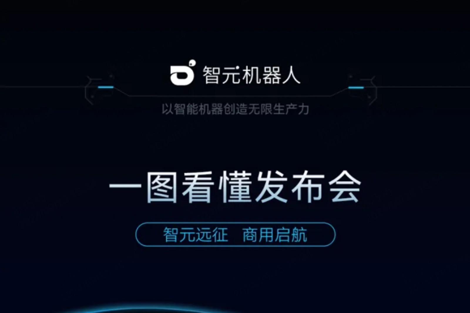 一图看懂丨best3652024年度新品发布会